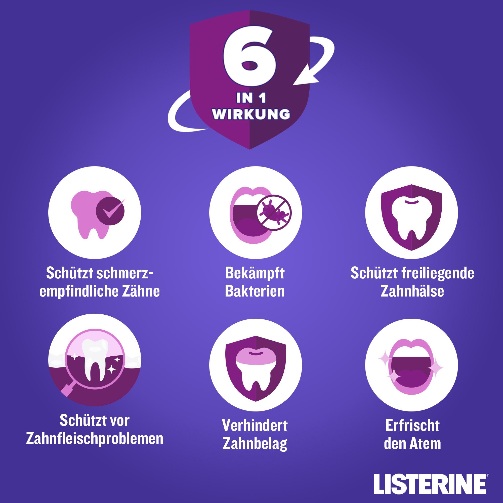 LISTERINE® Total Care Sensible Zähne