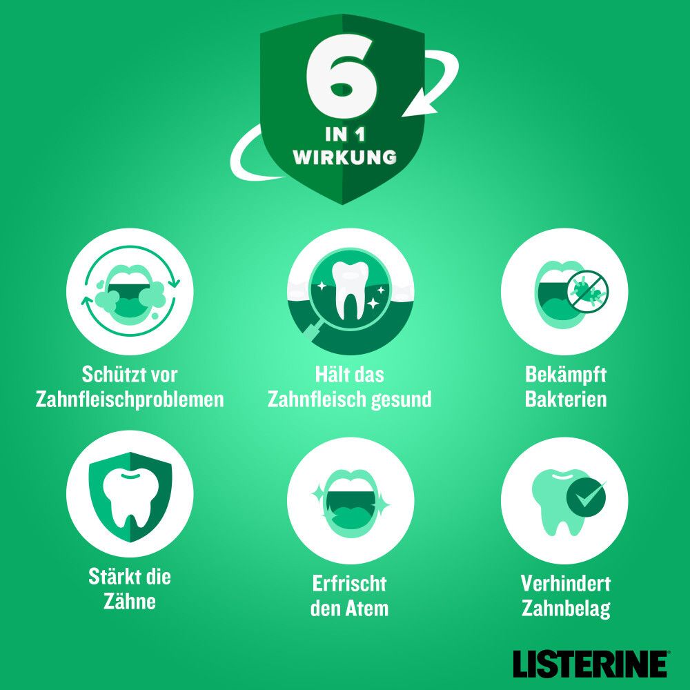 LISTERINE® Total Care Zahnfleisch-Schutz