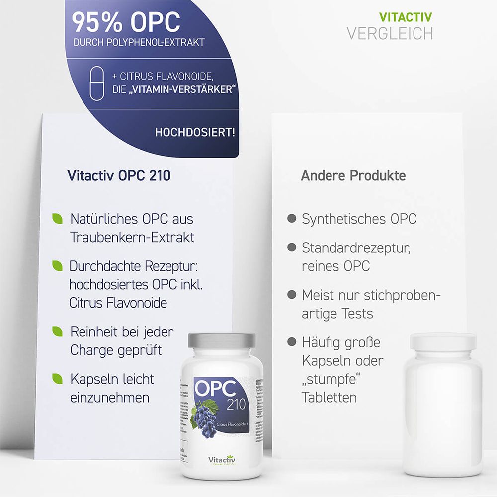 Vitactiv Natural Nutrition OPC 210 mg