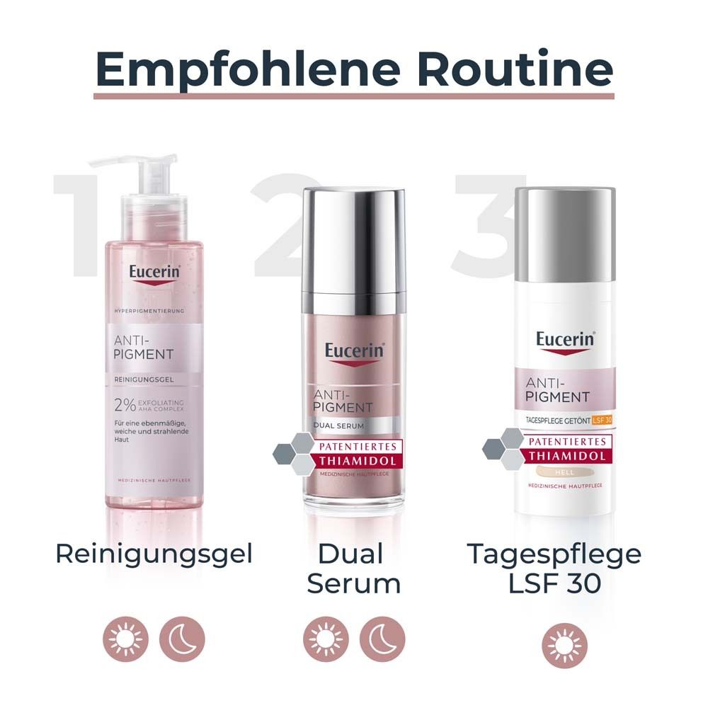 Eucerin Anti-Pigment Tagescreme mit Thiamidol®, schnell einziehende, getönte Antipigmentcreme mit LSF 30, hell