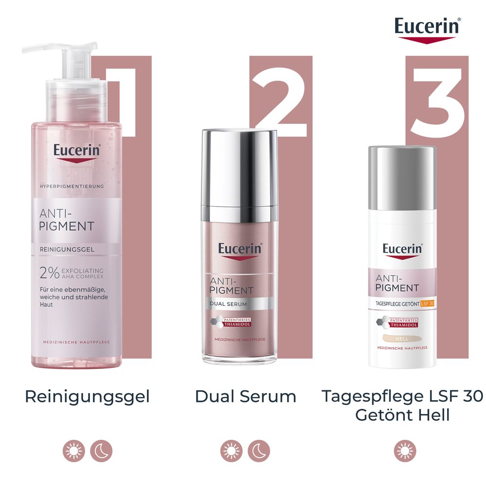 Drei Produkte: Reinigungsgel, Dual Serum, Tagespflege LSF 30 getönt Hell. Alle mit Anti-Pigment-Label.