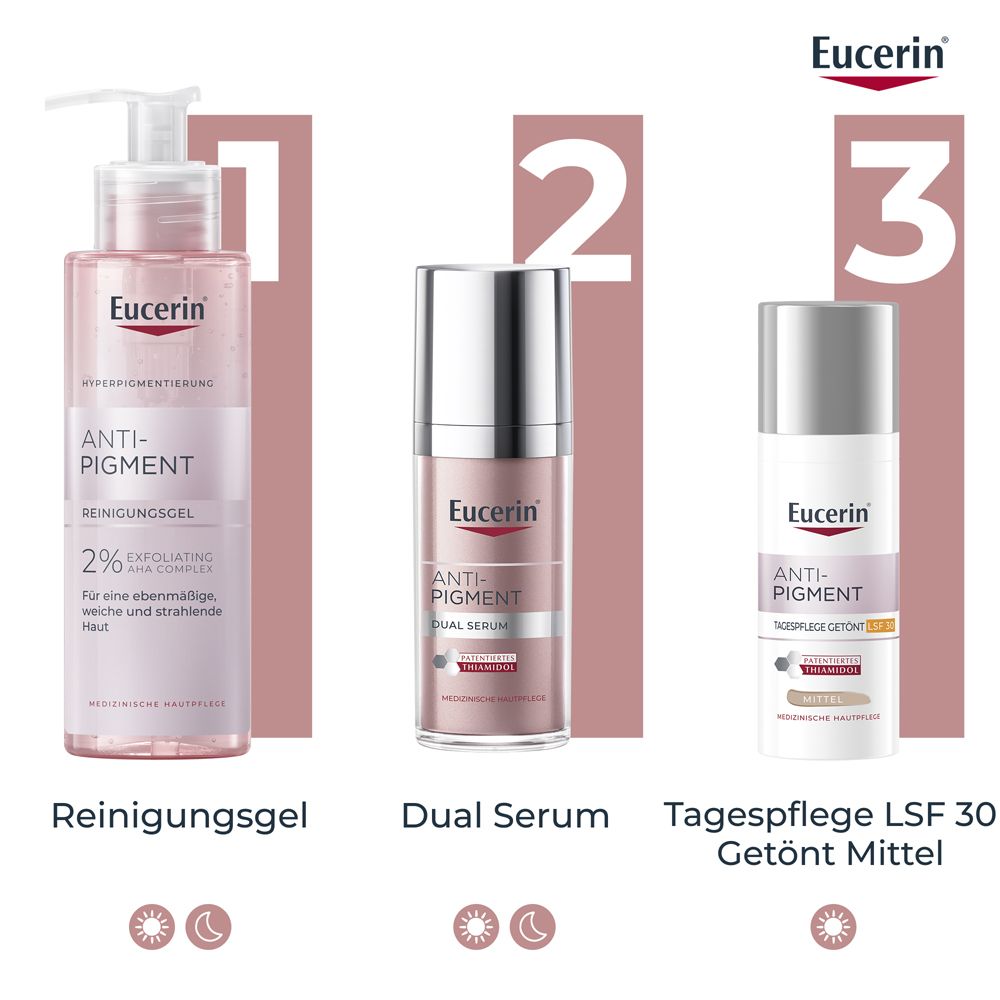 Drei Eucerin Anti-Pigment Produkte: Reinigungsgel, Dual Serum, Tagespflege LSF 30 getönt Mittel.