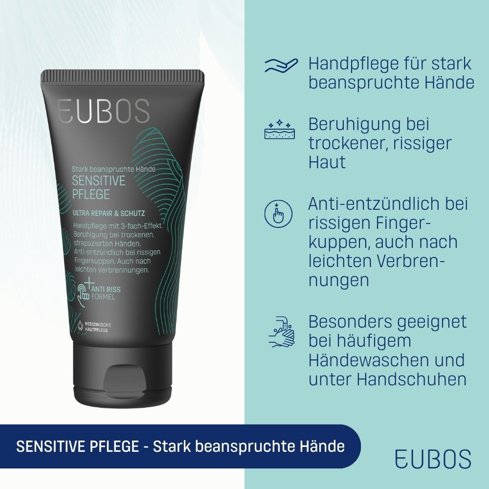 EUBOS® ULTRA REPAIR & SCHUTZ Handcreme