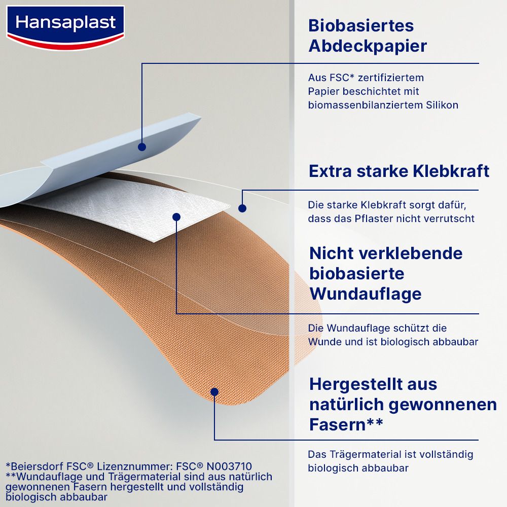 Hansaplast Green & Protect Pflaster