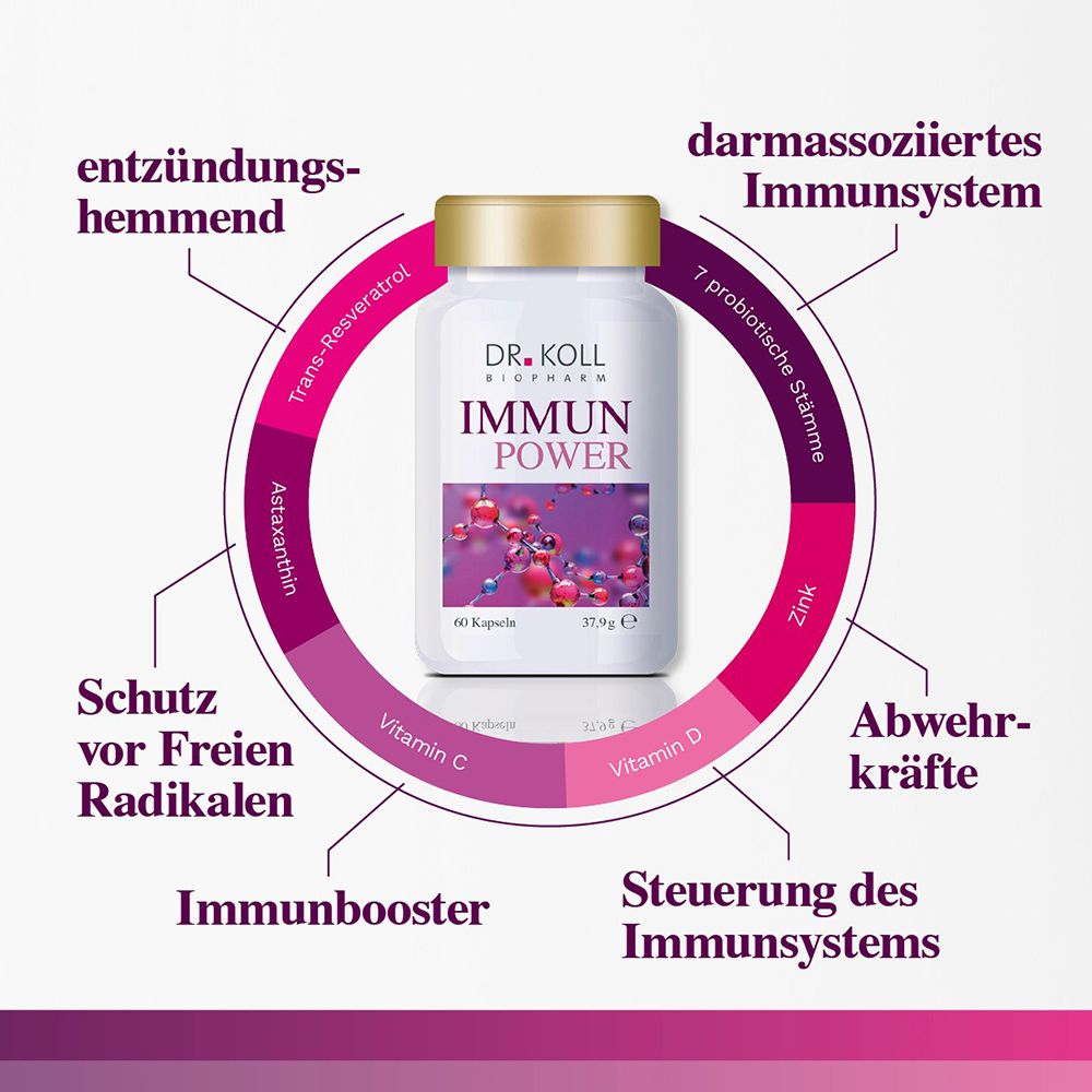 DR. KOLL IMMUN POWER Dose im Zentrum eines Diagramms mit Immunfunktionen.