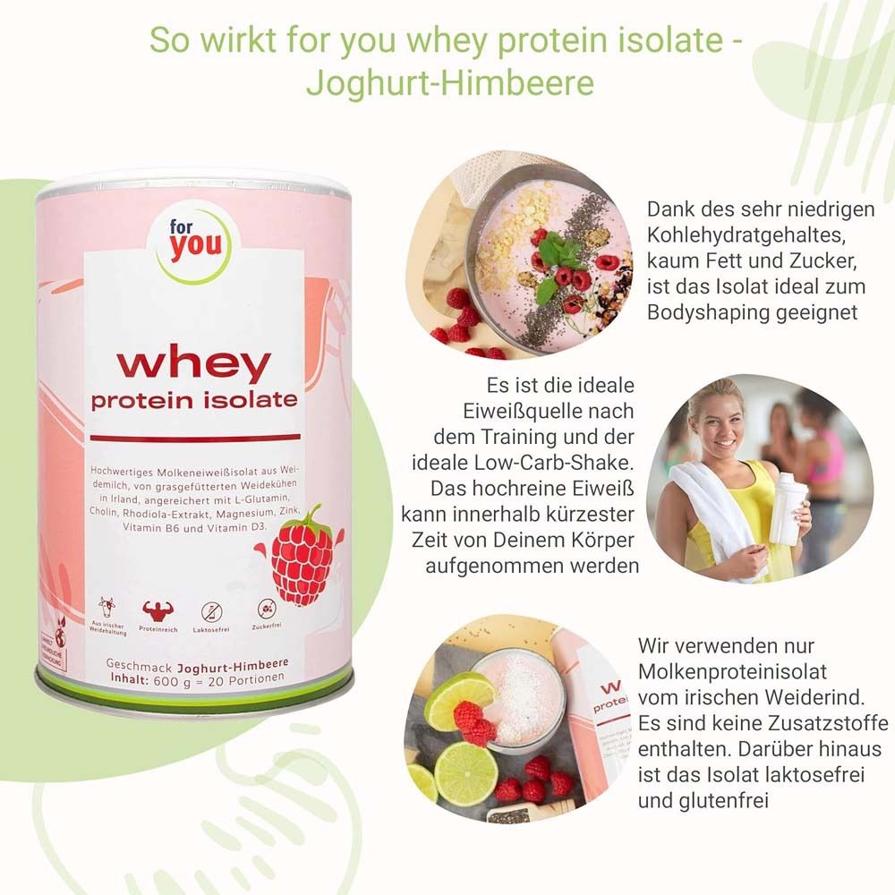 Dose "whey protein isolate" mit Text. Grafiken mit Informationen. Text: Low-Carb-Shake, ideale Eiweißquelle, etc.