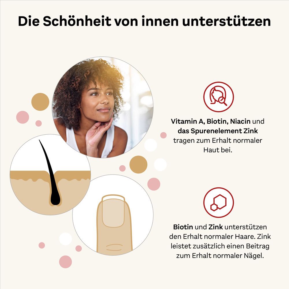 Illustration: Frau, Haare, Nagel. Text: Vitamin A, Biotin, Zink unterstützen normale Haut, Haare & Nägel. Unterstützt die Schönheit.