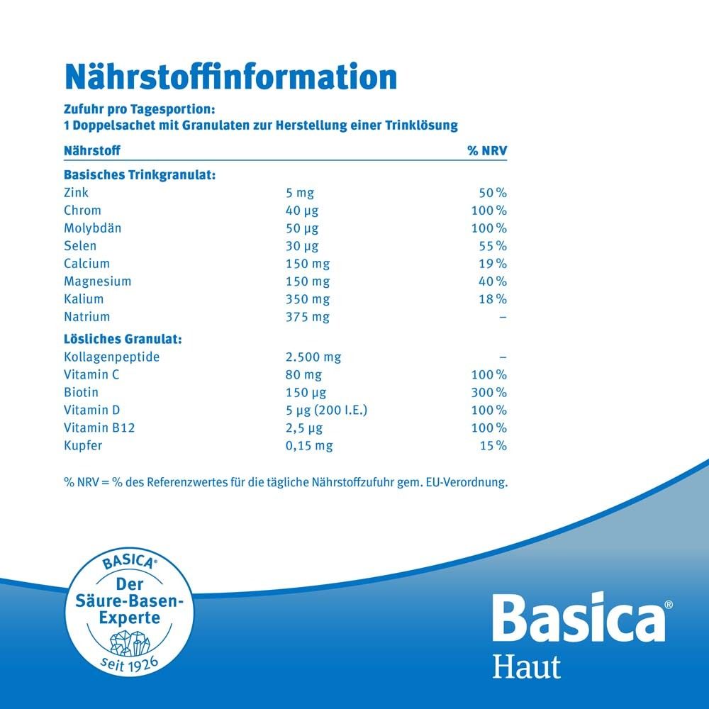 Nährstoffinformationen. Auflistung der Nährstoffe pro Tagesportion. Enthält basisches Trinkgranulat und lösliches Granulat.