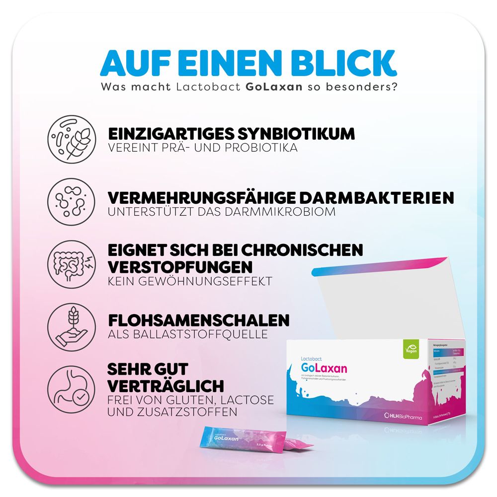 Lactobact GoLaxan - Synbiotikum für natürliche Hilfe bei Verstopfung