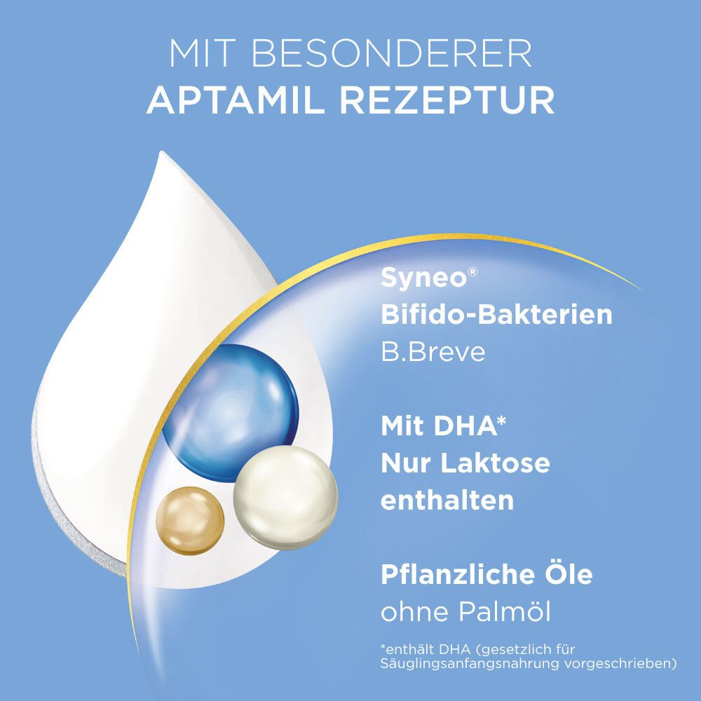Produktmerkmale: Synneo, Bifido-Bakterien, DHA, nur Laktose, pflanzliche Öle ohne Palmöl. Auf blauem Hintergrund.