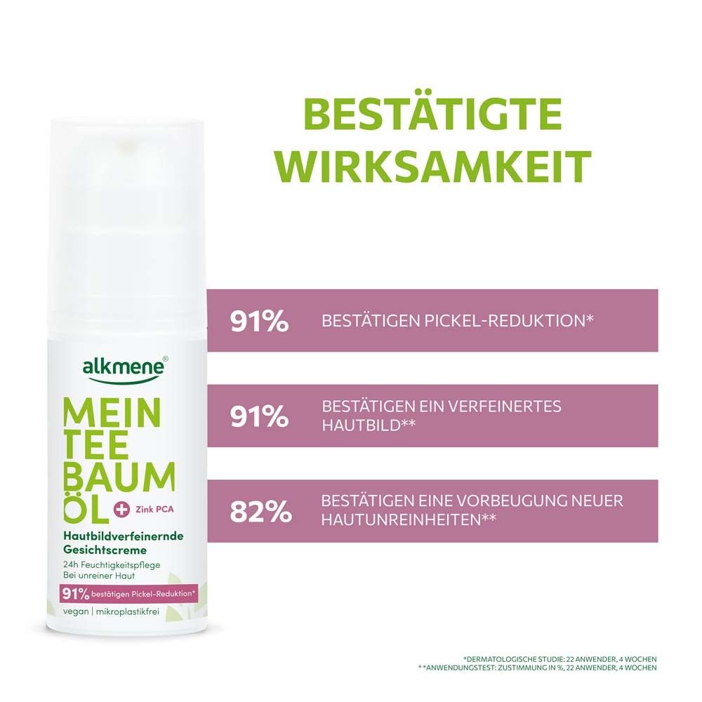Bestätigte Wirksamkeit: 91% Pickel-Reduktion, 91% verfeinertes Hautbild, 82% Vorbeugung neuer Hautunreinheiten.