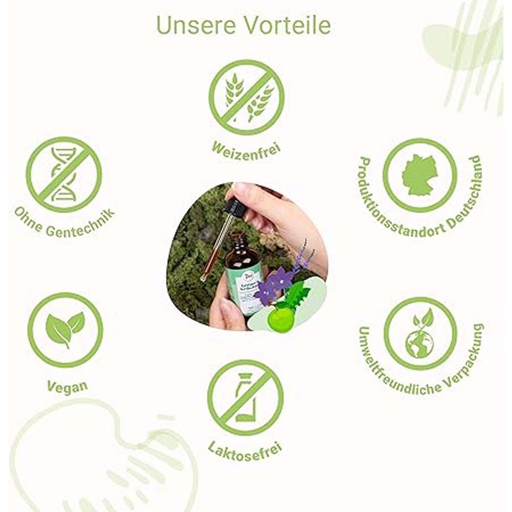 Grafik mit Symbolen: Ohne Gentechnik, Vegan, Laktosefrei, Weizenfrei, Produktionsstandort Deutschland, Umweltfreundliche Verpackung.