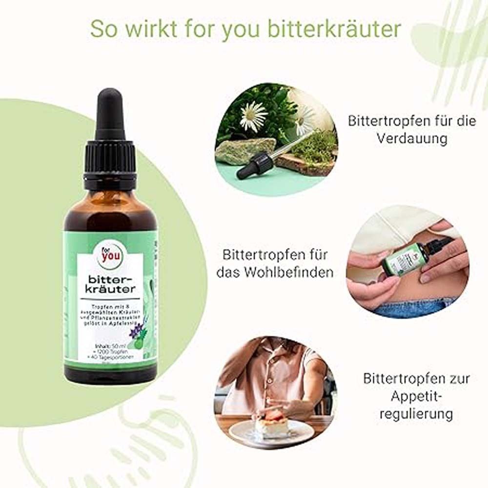 Braune Flasche mit Tropfer. Illustrationen: Verdauung, Wohlbefinden, Appetitregulierung. Aufschrift: Bitterkräuter.