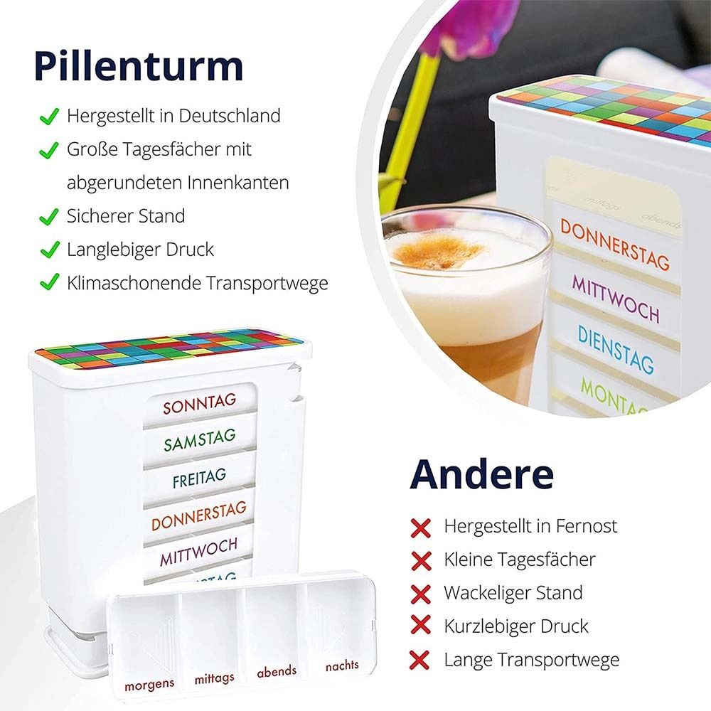 Pillendose mit 7 Fächern. Weiße Box mit farbigem Deckel. Text: Pillenturm. Vorteile und Nachteile.