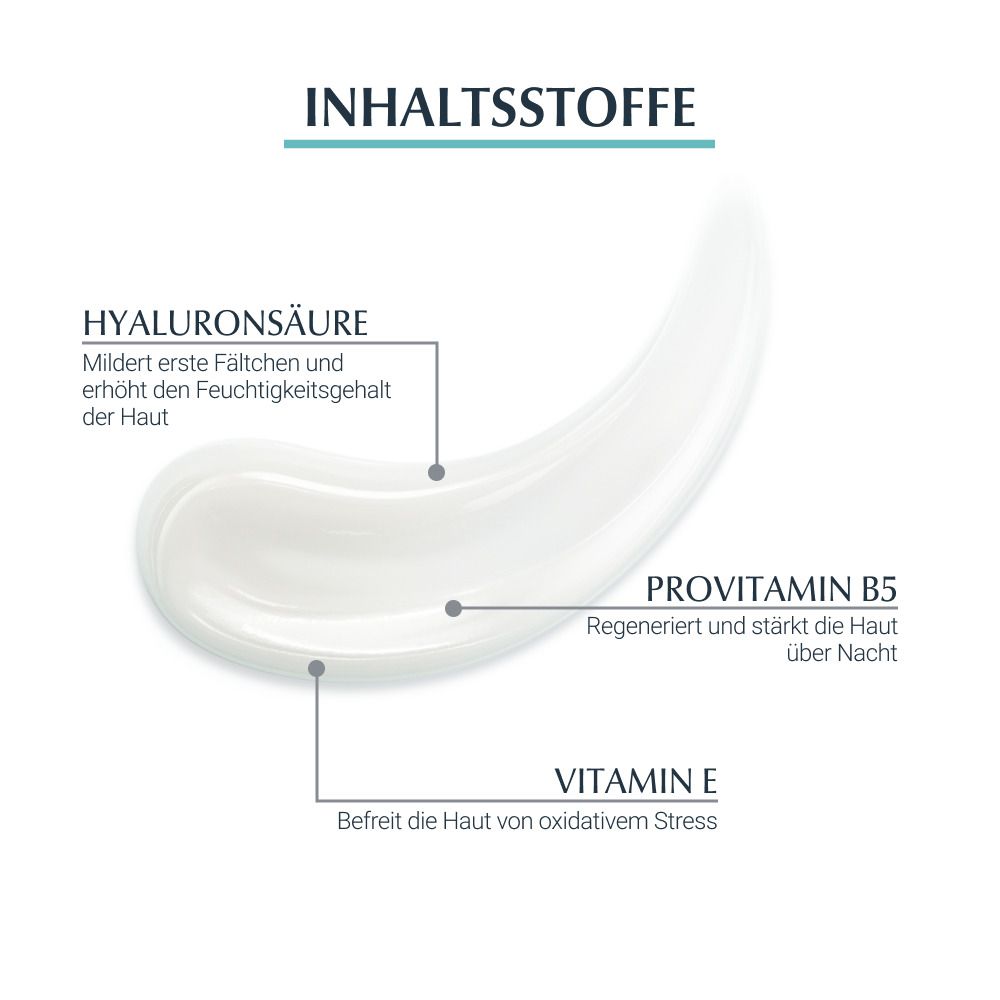 Inhaltsstoffe: Hyaluronsäure, Provitamin B5, Vitamin E. Text und Produkt-Inhaltsstoffe.