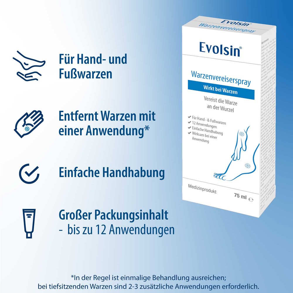 Evolsin® Warzenvereiser – Entfernung von Warzen und Dornwarzen sicher & effektiv