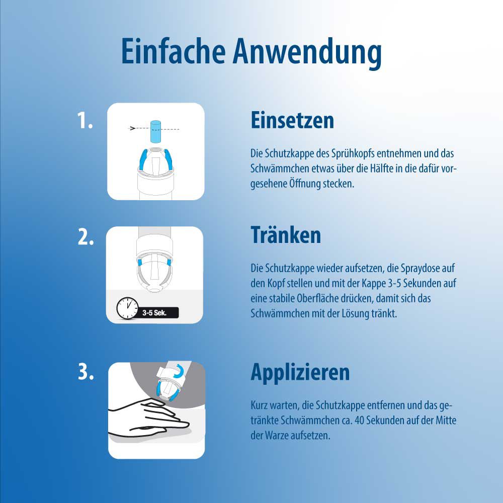 Evolsin® Warzenvereiser – Entfernung von Warzen und Dornwarzen sicher & effektiv