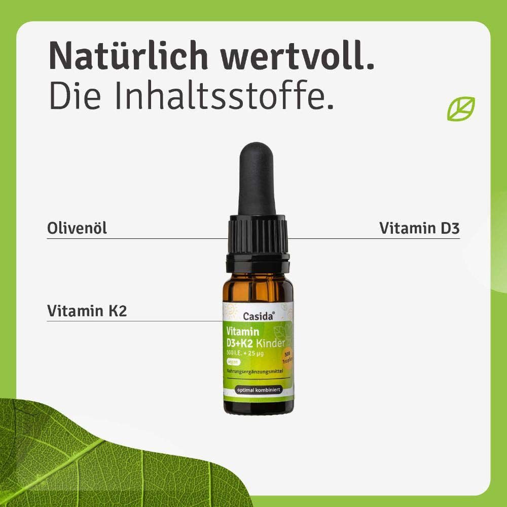 Grafik mit Flasche und Inhaltsstoffen: Olivenöl, Vitamin D3, Vitamin K2. Text: Natürlich wertvoll. Die Inhaltsstoffe.
