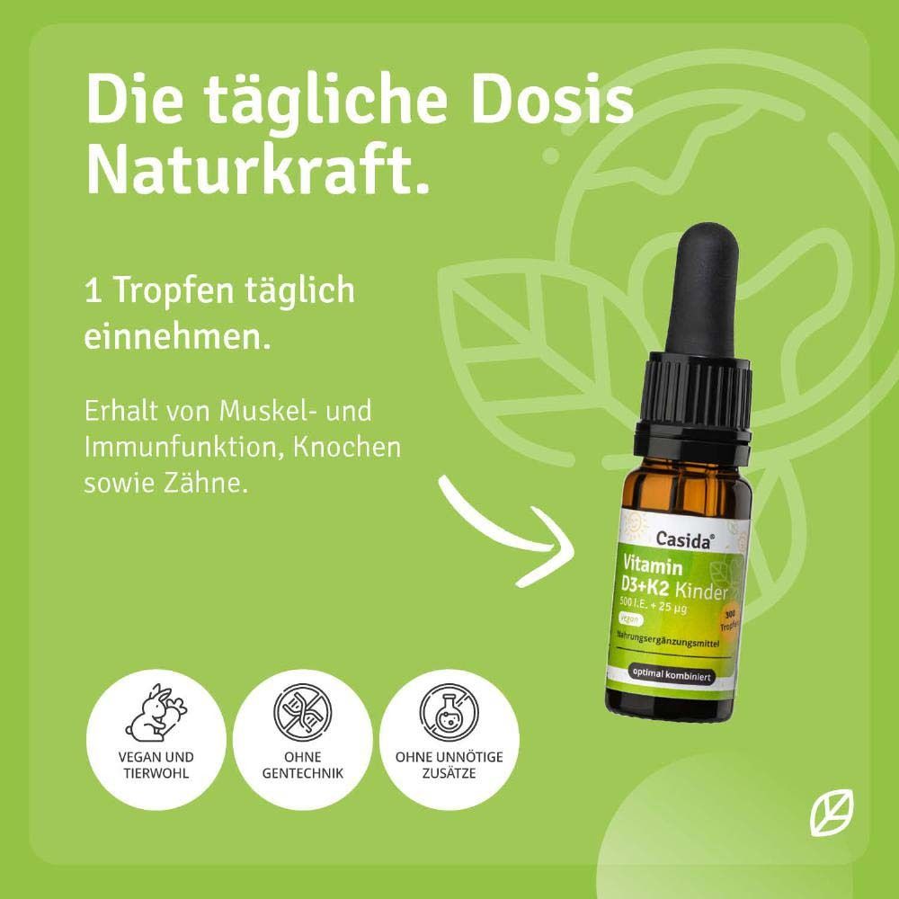 Grafik mit Flasche und Text: 1 Tropfen täglich. Erhalt von Muskelfunktion, Knochen und Zähne. Vegan und tierwohl.
