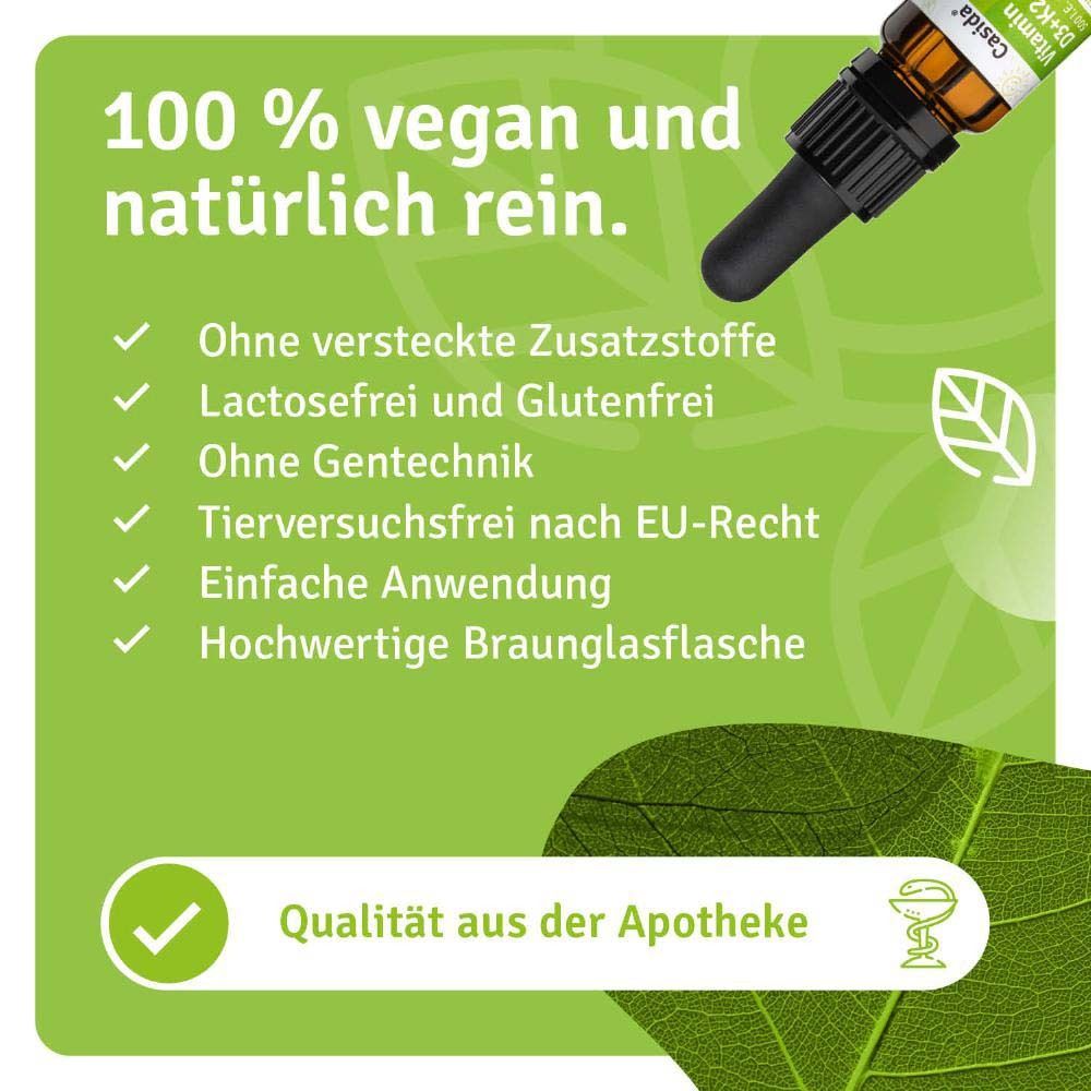 Grafik mit Flasche und Text: Ohne versteckte Zusatzstoffe, laktosefrei, glutenfrei, ohne Gentechnik, vegan.