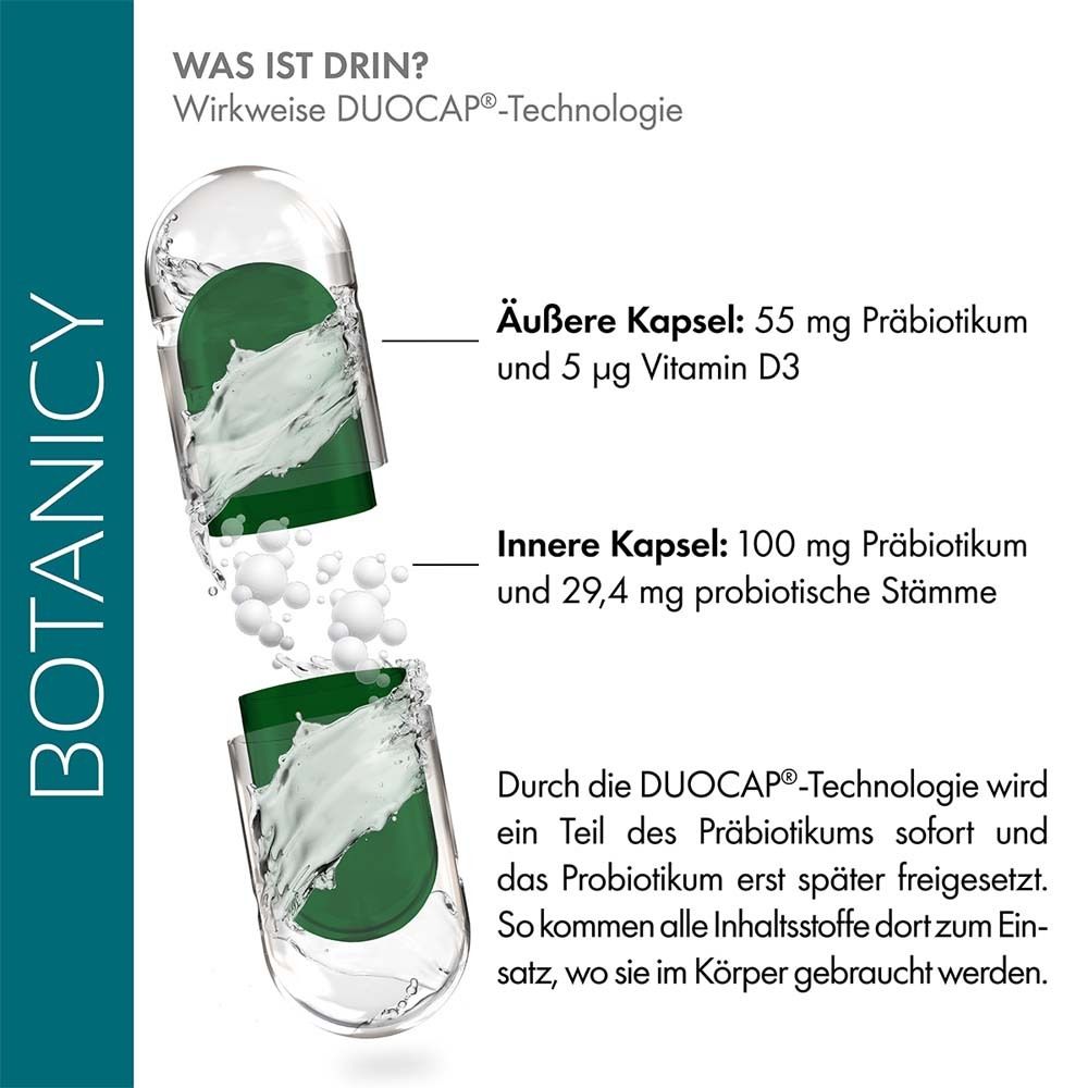 Aufgeschnittene Kapsel mit Inhaltsstoffen. Äußere und innere Kapsel mit Inhaltsangaben.