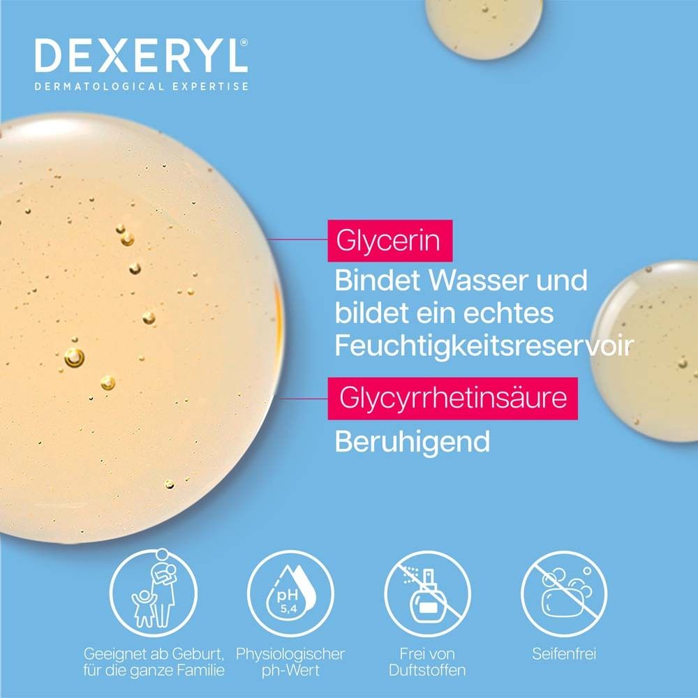 Text: Glycerin, bindet Wasser. Glycyrrhetinsäure, beruhigend. Gelbe Flüssigkeit. Symbole: pH 5.4, ohne Duftstoffe.