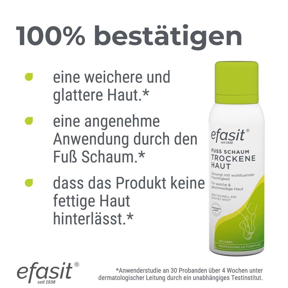 Text: 100% bestätigen: weichere Haut, angenehme Anwendung, kein fettiges Gefühl. Flasche mit Produkt daneben.