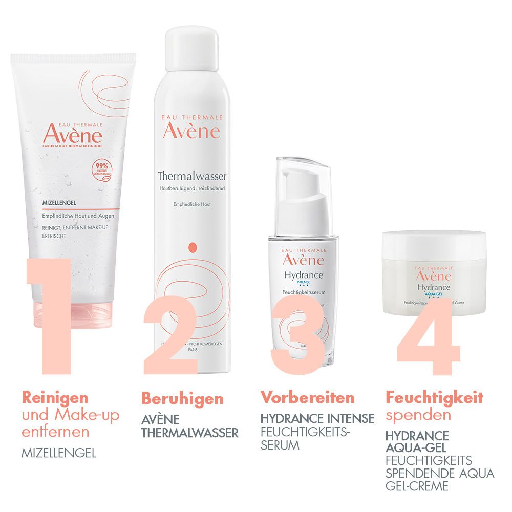 Produktreihe: Mizellengel, Thermalwasser, Hydrance Intense Serum, Hydrance Aqua-Gel. Beschriftungen: Reinigen, Beruhigen, Vorbereiten, Feuchtigkeit spenden.