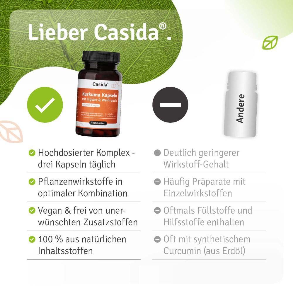 Vergleich: Casida vs. Andere. Vorteile: Hochdosiert, optimale Kombination, vegan, ohne Zusätze, 100% natürlich.