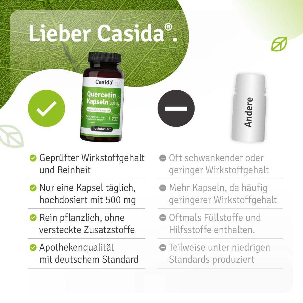 Vergleich: Casida vs. Andere. Icons: geprüfte Qualität, 1 Kapsel täglich, rein pflanzlich, Apothekenqualität.