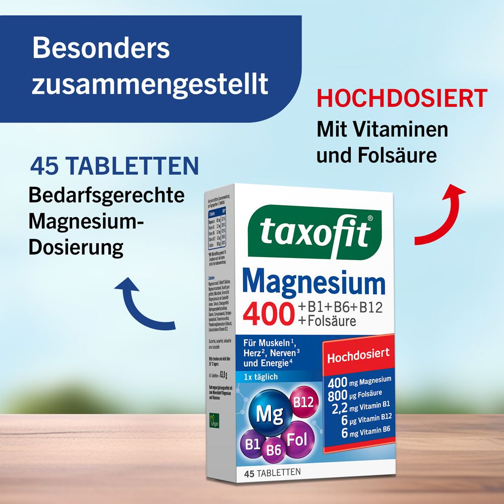 Packung taxofit® Magnesium 400. Text: Hochdosiert, 45 Tabletten, bedarfsgerechte Magnesium-Dosierung. Pfeile zeigen auf die Packung.