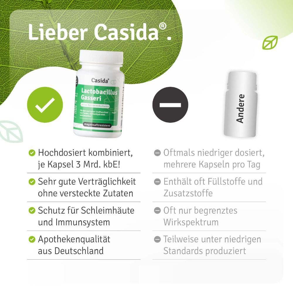 Produktflasche mit Text: Hochdosiert, sehr gute Verträglichkeit, Schutz für Schleimhäute. Apothekenqualität.