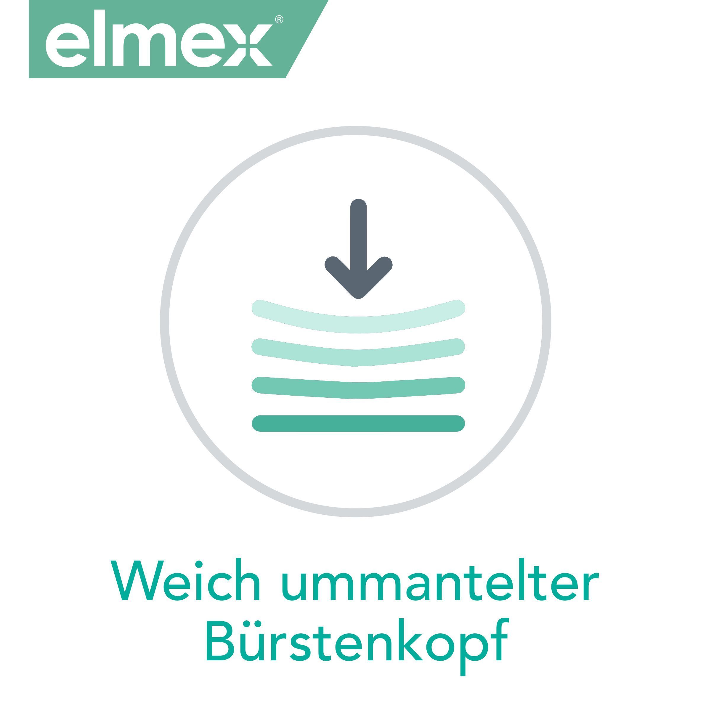 elmex® SENSITIVE PROFESSIONAL Zahnbürste