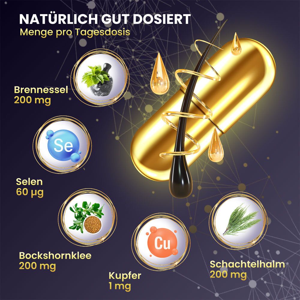 COSAWELL®-Verpackung mit Darstellung von Haarwurzeln und Text 'Nahrungsergänzungsmittel'.