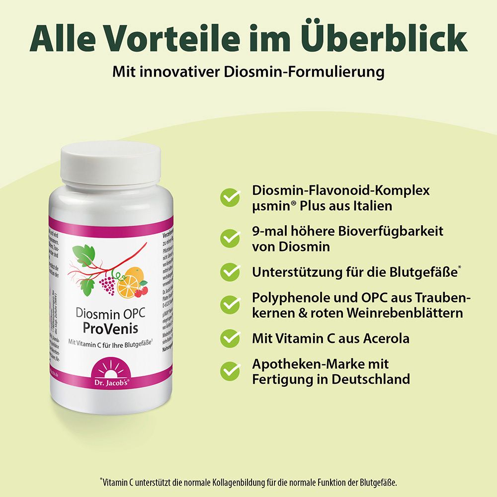 Grafik mit Produktflasche und Icons. Text: Unser Qualitätsversprechen. Vegan, hohe Bioverfügbarkeit, Vitamin C, OPC, Rotes Weinblätter-Extrakt.