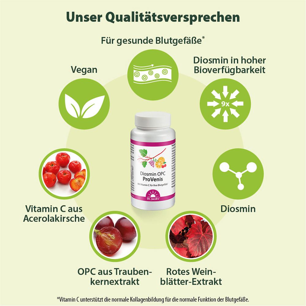 Illustration eines Blutgefäßes. Rote Blutkörperchen fließen durch das Gefäß. Ein weißer Pfeil zeigt die Richtung an.