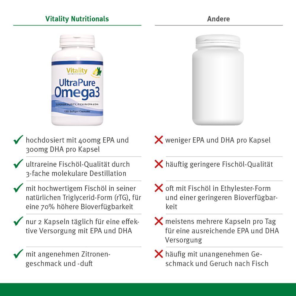 Vitality UltraPure Omega 3