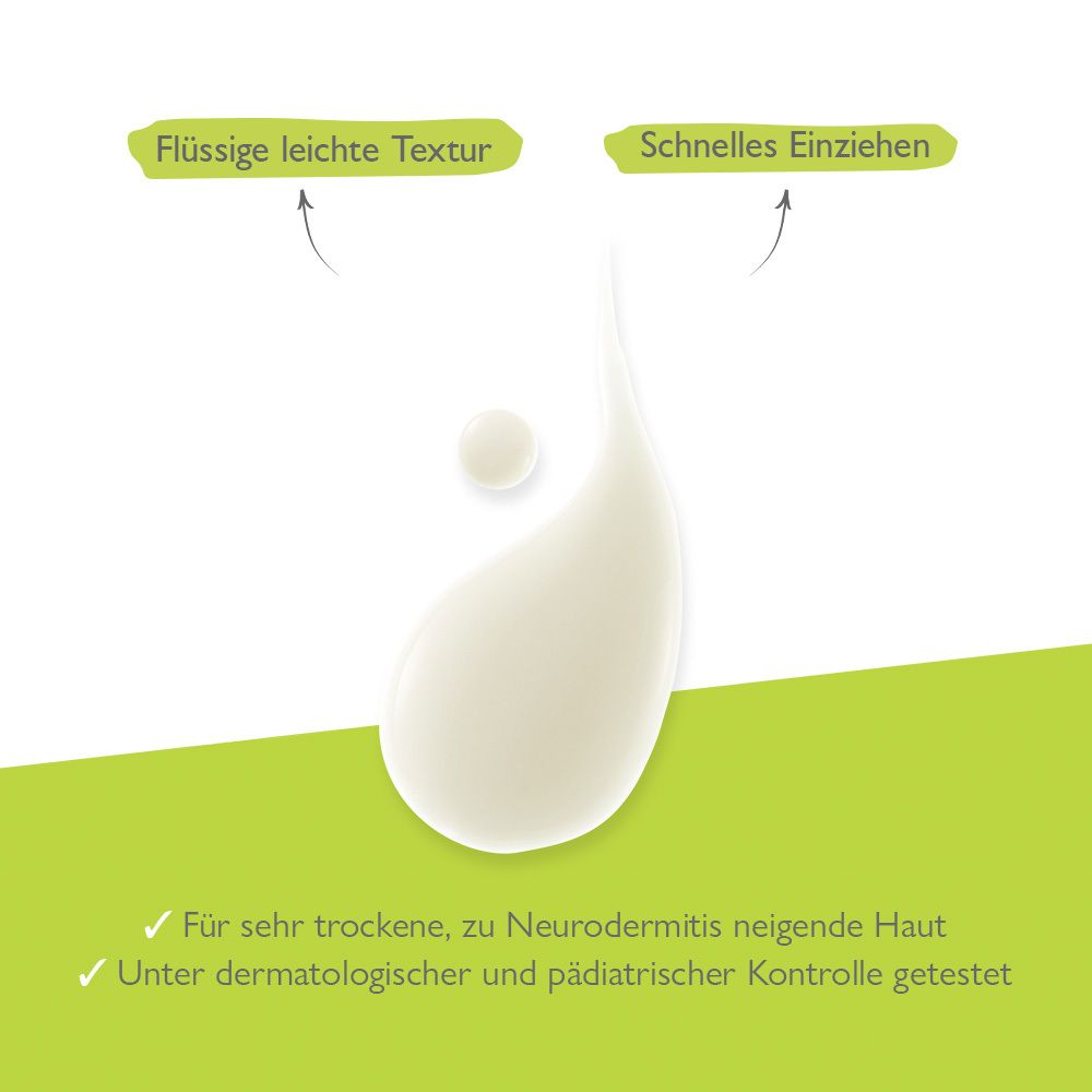 EXOMEGA Control Promo Pack Rückfettende Milch + Spray