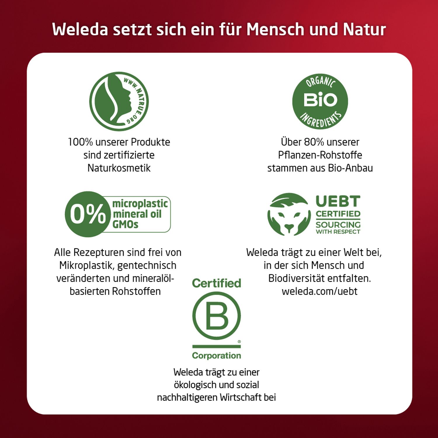 Weleda Straffende Augenpflege Granatapfel & Maca-Peptide - mindert Falten, Schwellungen & Augenringe