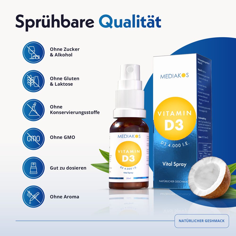 MEDiakos Vitamin D3 4.000 I.E. Vital Spray und Faltschachtel mit Icons zu Immunsystem, Muskelfunktion, Knochen und Zähnen.