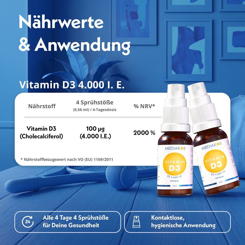 Vergleich von MEDiakos Vitamin D3 Spray mit anderen Produkten, die Pipetten verwenden. Informationen zu Bioverfügbarkeit und Anwendung.