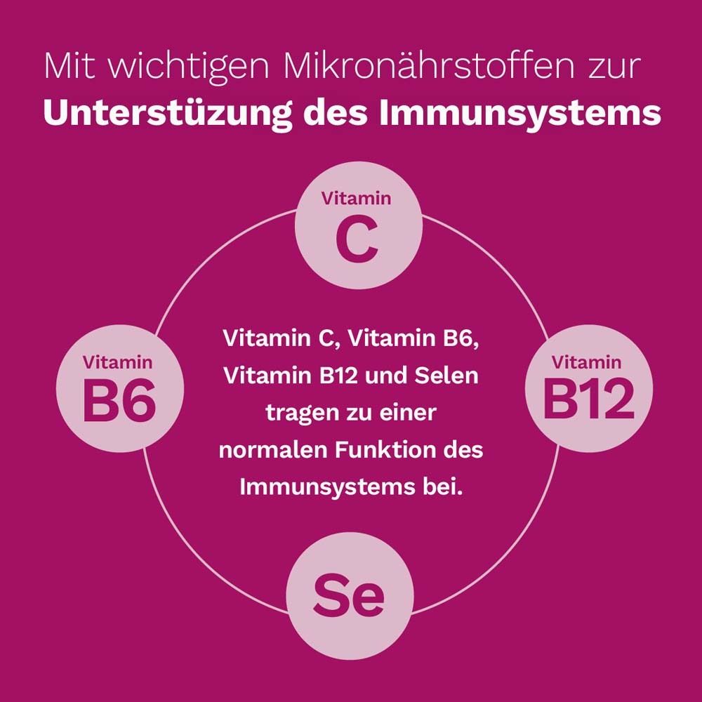 Kreisförmige Darstellung mit Vitaminen. Text: Mit wichtigen Mikronährstoffen zur Unterstützung des Immunsystems.