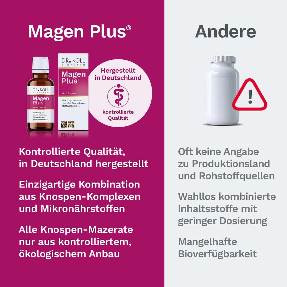 DR. KOLL Magen Plus*