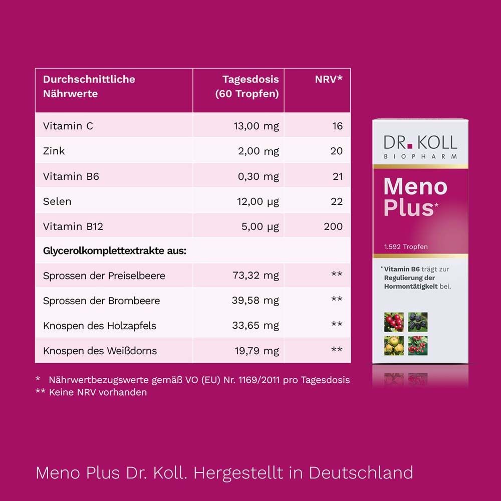 Nährwerttabelle. Vitamin C, Zink, Vitamin B6, Selen, Vitamin B12. Inhaltsstoffe und Dosierung.