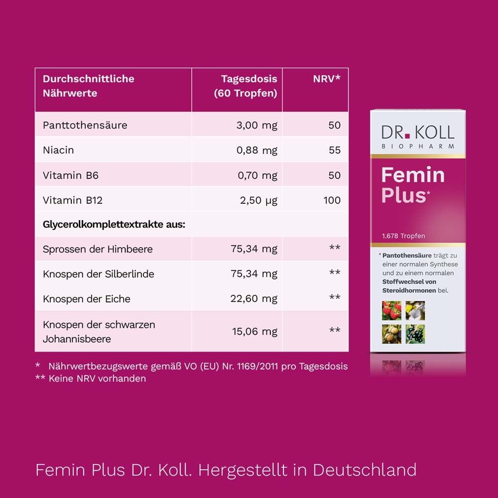 Dr. KOLL Femin Plus*