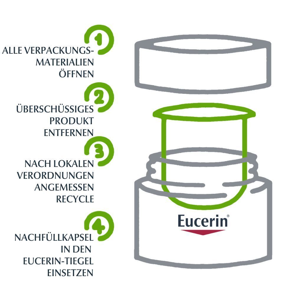 Eucerin HYALURON-FILLER + 3x Effect Tag LSF 15 trockene Haut Nachfüllkapsel – Dreifach-Wirkung gegen tiefe Falten – antioxidative Tagescreme mit Hyaluronsäure und Saponin für sehr trockene Haut