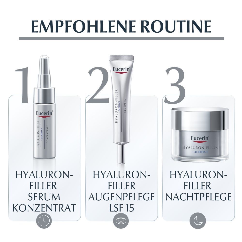 Eucerin HYALURON-FILLER + 3x Effect Tag LSF 15 trockene Haut Nachfüllkapsel – Dreifach-Wirkung gegen tiefe Falten – antioxidative Tagescreme mit Hyaluronsäure und Saponin für sehr trockene Haut