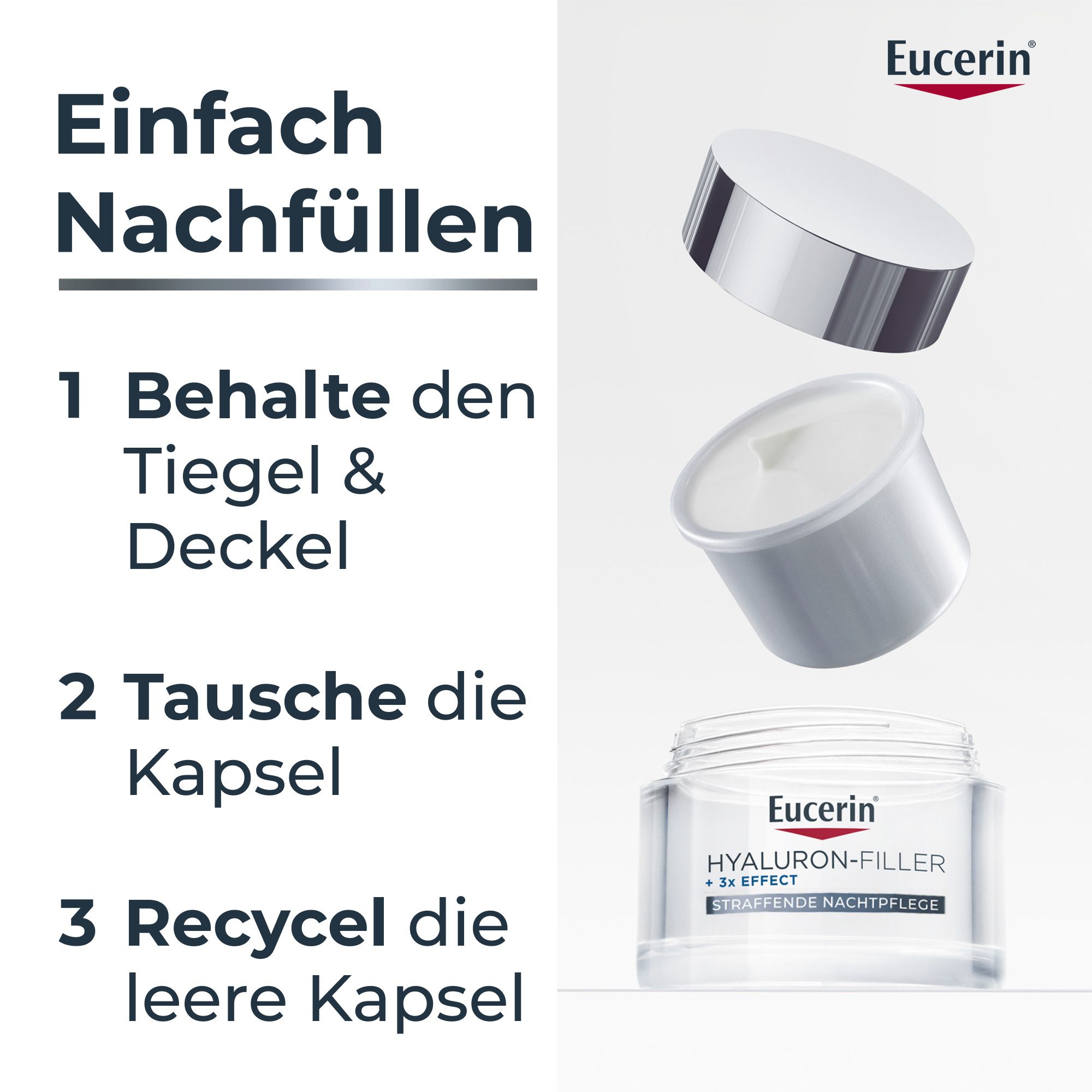 Illustration: Nachfüllen der Creme. Text: 1. Behalte den Tiegel & Deckel. 2. Tausche die Kapsel. 3. Recycel die leere Kapsel.