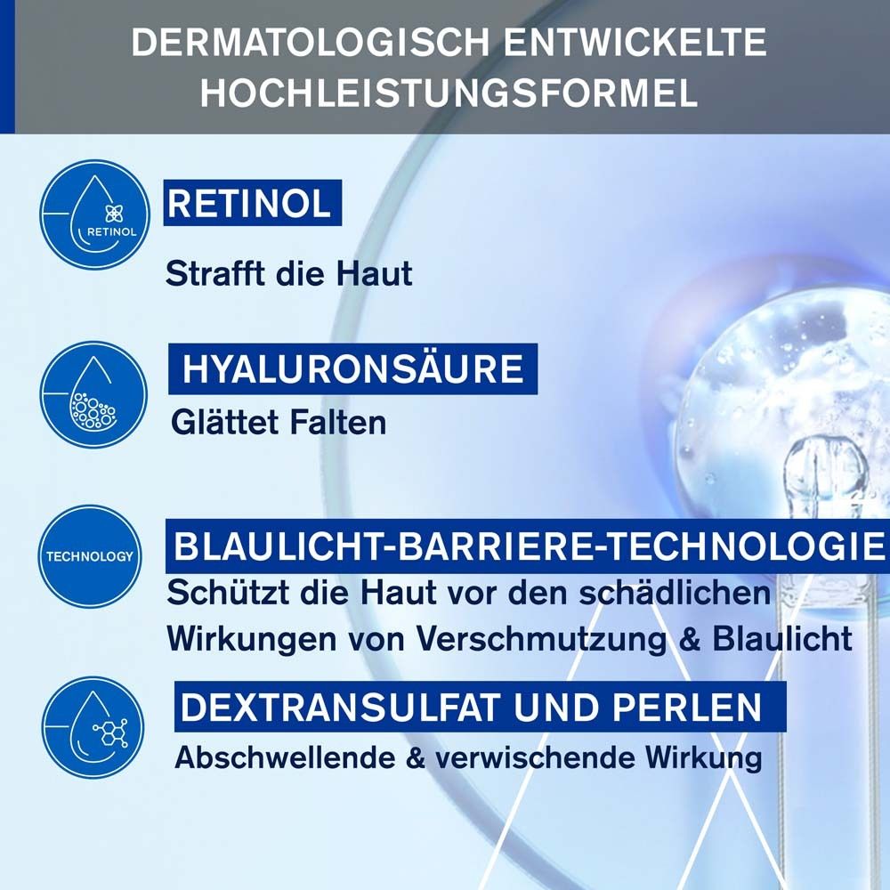 Grafik mit Inhaltsstoffen. Text: Retinol, Hyaluronsäure, Blaulicht-Barriere-Technologie, Dextransulfat und Perlen.