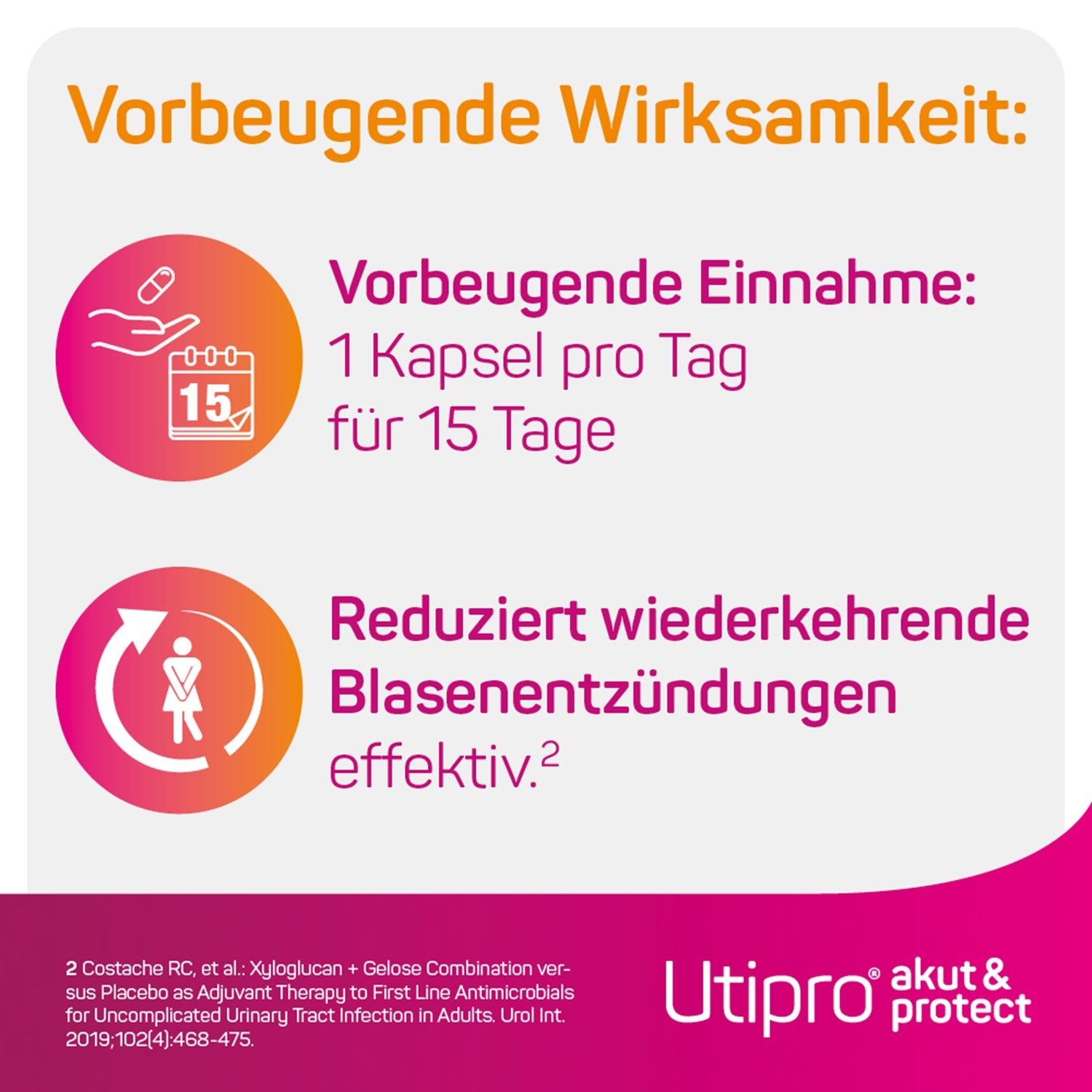 Utipro® akut & protect